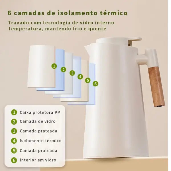 Garrafa Termica Digital Borgonha - Cazehn